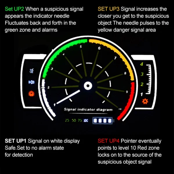 K68 Anti-Spy Scanner Detector RF Camera GSM Audio Bug Finder Signal Tracker