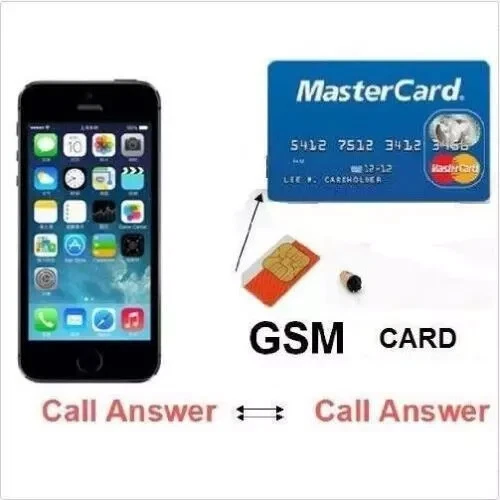 GSM Card Induction Receiver Transmitter Super Mini Hidden Wireless Spy Earpiece Set