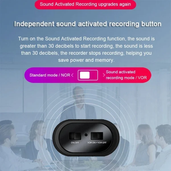 100 Hours Recording Mini Voice Activated Recorder Hidden Spy Listening Device 32GB