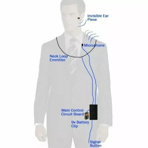 3 Universal Spy Earpiece Invisible Micro Wireless In-ear Headset Exam Test Kit