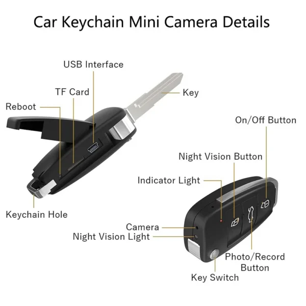 12 HD 1080P Hidden Car Key Spy Micro Camera Portable Video Recorder Night Vision 32GB