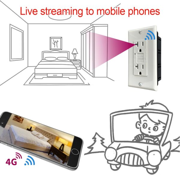 3 1080P HD WiFi IP Spy Security Camera Hidden in Wall AC GFCI Outlet -Support APP Remote Viewing