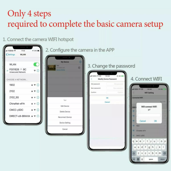 4 HD 1080P IP Wifi Hidden Indoors Security Spy Camera Wall AC GFCI Outlet Video Recorder Motion Activation