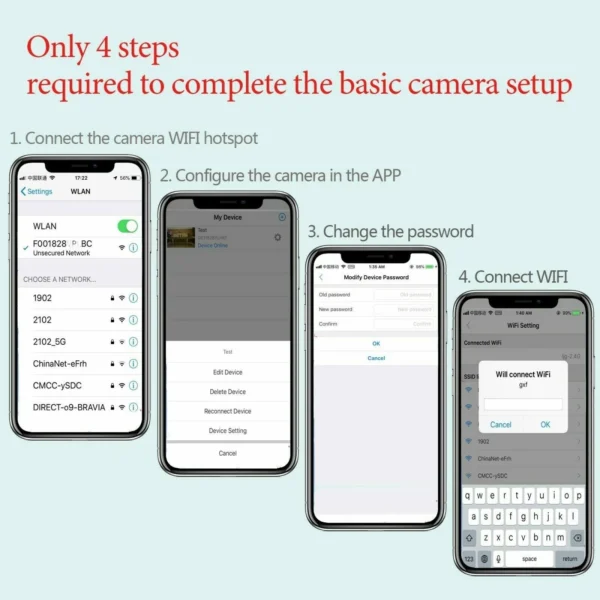 1080P HD Wifi IP Hidden Security Cameras Socket Station Adapter Video Recorder 128GB