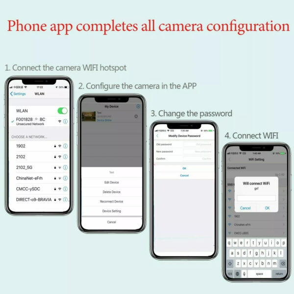 1080P HD Wireless IP Hidden AC Wall Outlet Security Spy Camera Micro Videb Recorder --Support APP Remote Real-time Viewing