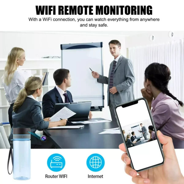 3 1080P HD WiFi P2P Hidden Security Spy Camera Sport Water Bottle Video Recorder--Support APP Real-time Viewing