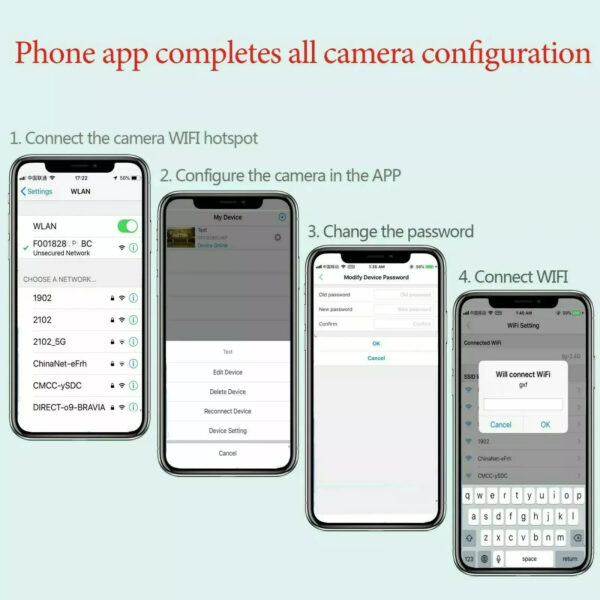 4 HD 1080P Wireless IP Hidden Security Pinhole Camera Wall AC Outlet Video Recorder Motion Activation