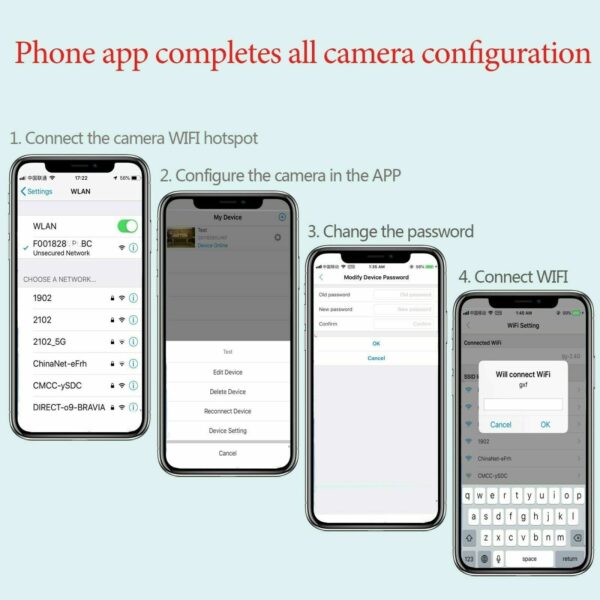 7 1080P HD Wireless IP Hidden Indoors Monitor Micro Camera Wall AC Outlet Video Recorder --Support APP Real-time Viewing