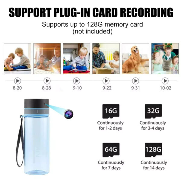 7 1080P HD WiFi P2P Hidden Security Spy Camera Sport Water Bottle Video Recorder--Support APP Real-time Viewing