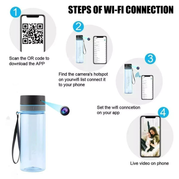 8 1080P HD WiFi P2P Hidden Security Spy Camera Sport Water Bottle Video Recorder--Support APP Real-time Viewing