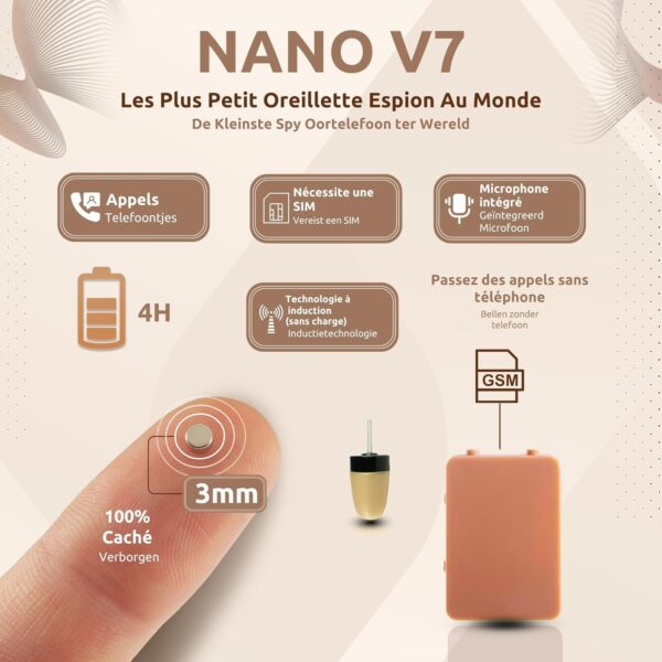 2 Bluetooth Neckloop Invisible Small Earpiece Super Small Nano Bug Bluetooth Wireless GSM Neckloop Box Covert System