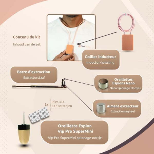 4 Bluetooth Neckloop Invisible Small Earpiece Super Small Nano Bug Bluetooth Wireless GSM Neckloop Box Covert System