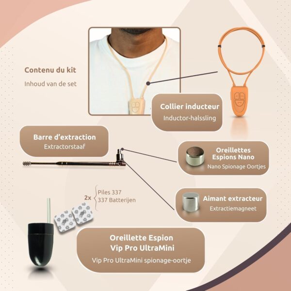 4 Mini Invisible Wireless Spy Earpiece Bluetooth Neckloop In-ear Nano Earpiece Kit For Exam Secret Call